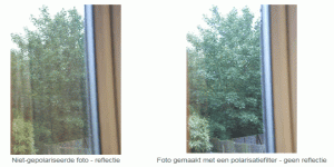 Wat is een polarisatiefilter?