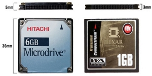 Verschil tussen Type I en Type II CF-geheugenkaarten