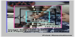 Afbeeldings- en afdrukgrootte en resolutie